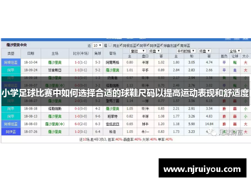 小学足球比赛中如何选择合适的球鞋尺码以提高运动表现和舒适度